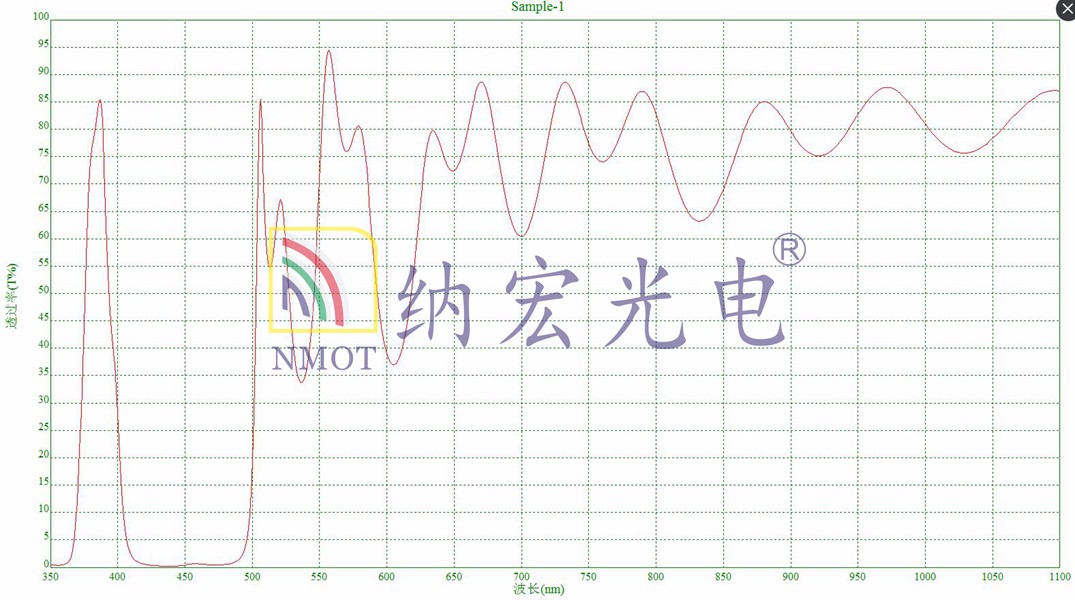 385nm窄带滤光片酶标仪用