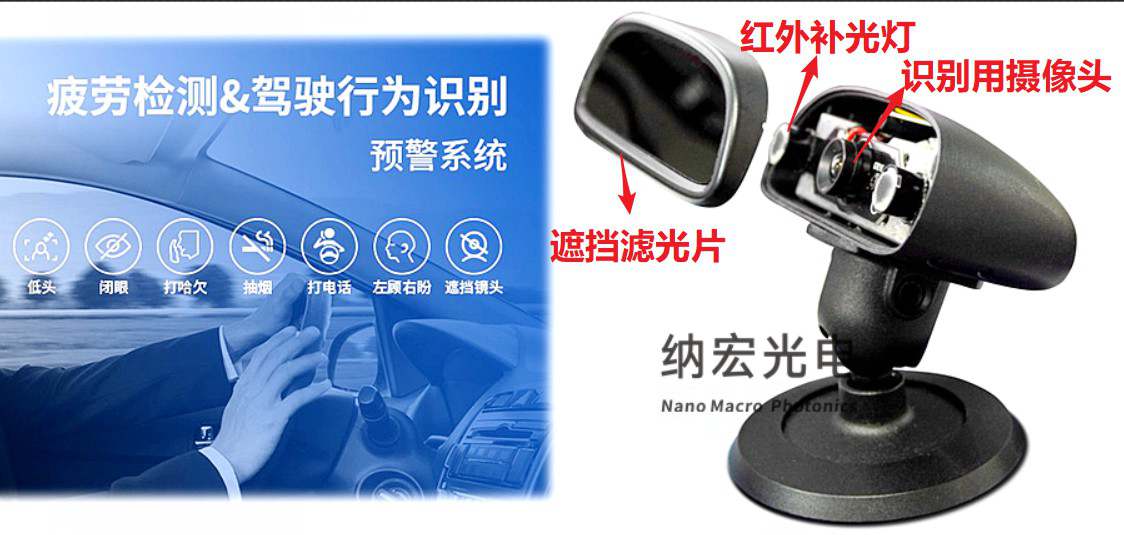 纳宏光电生产的防疲劳视频监控摄像头滤光片