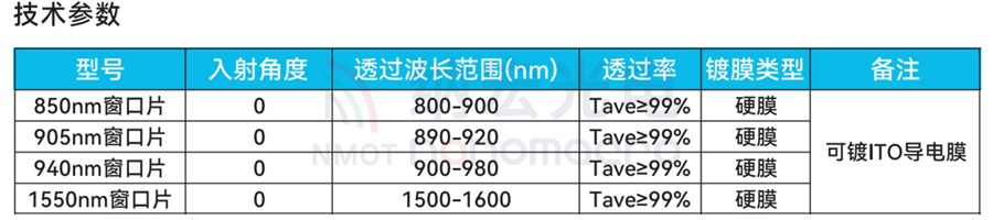 光学窗口片