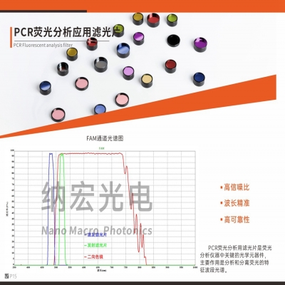 国产高端显微镜实时定量PCR专用荧光滤光片