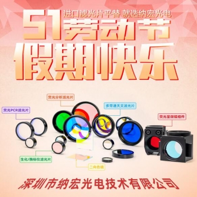 五一劳动节快乐！致敬奋斗者