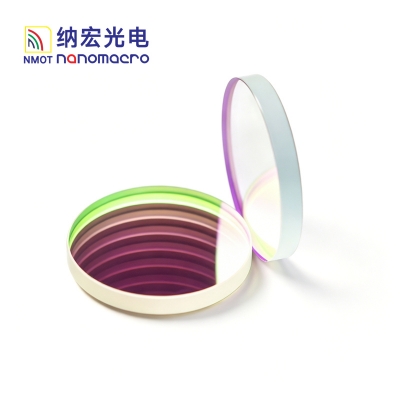 BP-690nm带通滤光片